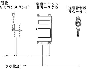 系統図　USER-770